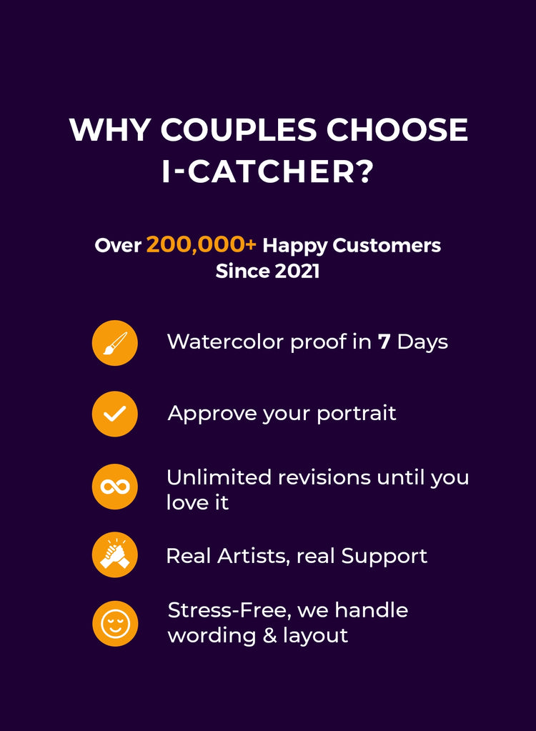 A dark purple promotional graphic with white text reading 'WHY COUPLES CHOOSE I-CATCHER?' and orange icons listing benefits such as over 200,000 happy customers since 2021, watercolor proof in 7 days, approve your portrait, unlimited revisions, real artists, and stress-free service.
